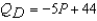 <strong>Suppose and .The equilibrium price is</strong> A) 7 B) 8 C) 9 D) 10