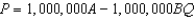 <strong>In Homogenia everyone is the same.Demand for apples is P = A - Bq for each of its 1 million citizens.Market demand for apples in Homogenia is given by the equation</strong> A) B) C) D)