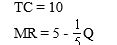 If an unregulated electric company is a monopolist and faces demand of Q = 50 - 10P.   The profit maximizing price is A)  0 B)  1 C)  2.5 D)  5