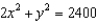 Suppose country A has a production possibilities frontier such that   and country B has a production possibilities frontier such that   and consumers in both countries view x and y as perfect substitutes.Country B will produce A)  only x (=   )  and trade for y. B)  only y (=   )  and trade for x. C)  both x (= 40)  and y (= 20)  and trade x to get y. D)  both x (= 40)  and y (= 20)  and trade y to get x.