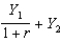 <strong>Draw a two period budget line where the borrow/lending rate of interest,r,allows consumers to choose consumption in each of the two periods.C<sub>1</sub> and C<sub>2</sub> given their anticipated income on two periods,Y<sub>1</sub> and Y<sub>2.</sub>The vertical (C<sub>2</sub>)intercept is</strong> A) B) C) D)