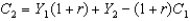 The two-period budget line for incomes Y<sub>1</sub> and Y<sub>2</sub> and consumption C<sub>1</sub> and C<sub>2</sub> can be written as   ,if the interest rate were to rise the budget line would A)  shift to the left in a parallel fashion B)  shift to the right in a parallel fashion C)  rotate counter-clockwise pivoting on Y<sub>1</sub>, Y<sub>2</sub> D)  rotate clockwise pivoting on Y<sub>1</sub>, Y<sub>2</sub>
