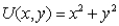 If utility is given by   And p<sub>x</sub> = 2,p<sub>y</sub> = 3,I = 50,this person will choose: A) (10,10) . B) (15,6.67) . C) (25,0) . D) (0,50/3) .