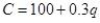 For the cost function  : A) marginal cost is constant. B) average cost is U-shaped. C) fixed costs diminish with q. D) all of the above are true.