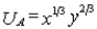 In a two-good exchange economy,A's utility is given by   And B's utility by   Along the contract curve,x/y for B will be times x/y for A. A) 4 B) 3 C) 2 D) 1