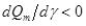 <strong>A monopolist has marginal revenue And marginal cost ,where Is some factor shifting marginal costs up.Applying comparative-static analysis to the profit-maximization condition What can be learned about the effect of On monopoly output,or in mathematical terms,what can be learned about the derivative ? I. II. III. ,if the monopolist's profit function is concave. IV. ,if the monopolist's profit function is concave.</strong> A)I and III B)II and III C)I and IV D)II and IV