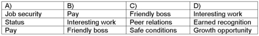 According to Herzberg,which of the following groups of motivational factors would give employees the most satisfaction?   A)  A B)  B C)  C D)  D