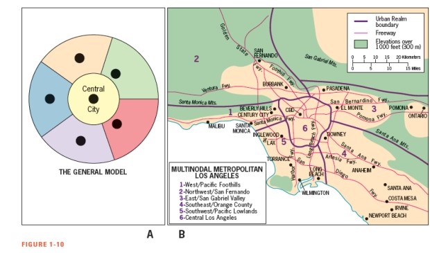 According to Figure 1-10,in which urban realm of metropolitan Los Angeles would gentrification most likely occur?   A)  West/Pacific Foothills B)  Northwest/San Fernando C)  East/San Gabriel Valley D)  Southeast/Orange County E)  Central Los Angeles