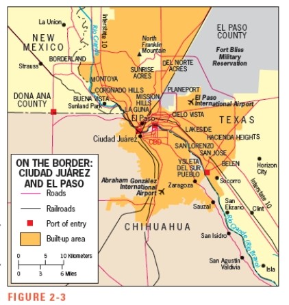 Figure 2-3 shows that Ciudad Juárez lies directly across the border from this U.S.city:   A)  Matamoros B)  Laredo C)  El Paso D)  San Diego E)  McAllen
