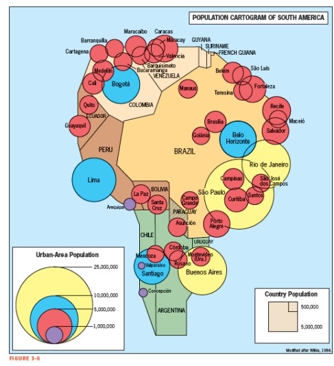 Figure 3-6 shows that this city has a population between five and ten million people:   A)  Buenos Aires B)  São Paulo C)  Lima D)  Guayaquil E)  Caracas