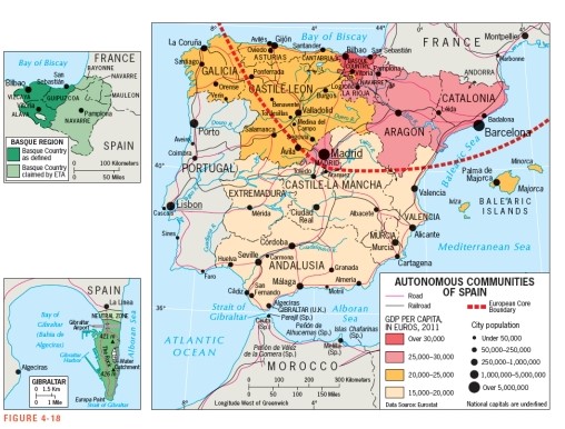 According to Figure 4-18,the Basque region of Spain is one of the poorest in the country.   