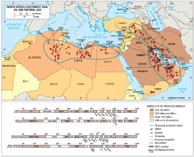 According to Figure 6-6,which country possesses one of the five largest oil reserves in the world but is not one of the five leading oil producers?   A)  Russia B)  Iran C)  Iraq D)  Venezuela E)  Libya