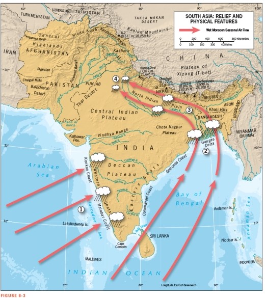 According to Figure 8-3,which of these locations benefits LEAST from the summer monsoon rains in South Asia?   A)  the Western Ghats B)  the North Indian Plain C)  the Ganges Delta D)  Bangladesh E)  Pakistan