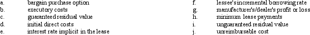 Shown below is a list of key terms (a-j)related to leasing, followed by a series of definitions (1-10):      Required: Match each term to its definition by placing the appropriate letter in the space provided.