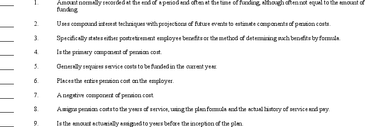 A list of terms (a-i)and a list of descriptive phrases (1-9)related to pension accounting are provided below:  a. actuary b. expectedretum on plan assets c. defined benefit plan d. noncontribut ory plan e. prior service cost f. service cost g. accumulated benefits approach h. pension expense i.Pension Reform Act of 1974 (ERISA)     Required: Match each item to its descriptive phrase by placing the appropriate letter in the space provided.