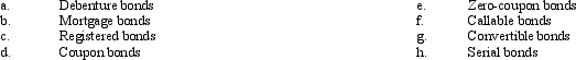 Match each of the following bond classifications (a-h)with the appropriate characteristic (1-8)by entering the appropriate letter in the space provided.     