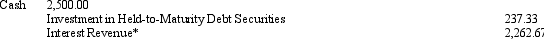     *  \begin{array}{ll} 0.04 ^\prime \$ 56,795 & =\$ 2,271.80 \\ \$ 2,500.00-\$ 2,271.80 & =\$ 228.20 \\ \$ 56,795-\$ 228.20 & =\$ 56,566.80 \\ 0.04^\prime \$ 56.566 .80 & =\$ 2.262 .67 \end{array}