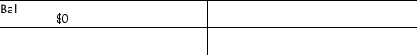 <strong>On 1 January,Davidson Services has the following balances: Accounts receivable Bad debts expense Davidson has the following transactions during January: Credit sales of $120,000,collections of credit sales of $87,000 and write-offs of $16,000.Davidson uses the direct write-off method.At the end of January,the balance in Accounts receivable is :</strong> A) $42,000. B) $22,069. C) $58,000. D) $11,600.