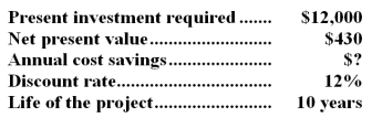 (Ignore income taxes in this problem. )  Given the following data:   Based on the data given,the annual cost savings would be: A) $1,630.00 B) $2,200.00 C) $2,123.89 D) $2,553.89