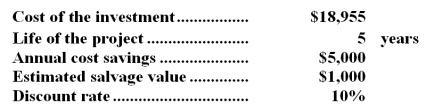 (Ignore income taxes in this problem. )  The following data pertain to an investment:   The net present value of the proposed investment is: A) $3,355 B) $(3,430)  C) $0 D) $621