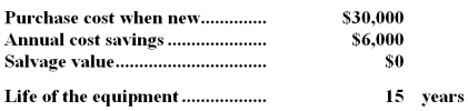 (Ignore income taxes in this problem. )  Jones and Company has just purchased a new piece of equipment,the cost characteristics of which are given below:   The company uses a required rate of return of 10% and depreciates equipment using the straight-line method. -The internal rate of return of the investment is closest to: A) 16% B) 18% C) 20% D) 22%
