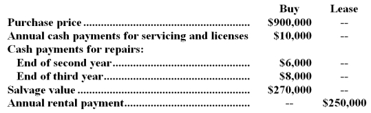 (Ignore income taxes in this problem. )  The Wisbley Company is contemplating the purchase of a helicopter for its executives to use in their business trips.This helicopter could be either purchased or leased from the manufacturer.The useful life of the helicopter is four years.Data concerning these two alternatives follow:   If the helicopter is leased,it would be returned to the manufacturer in four years.Wisbley's required rate of return is 22%. -The incremental net present value in favor of leasing rather than purchasing is (rounded off to the nearest hundred dollars) : A) $78,300 B) $65,100 C) $188,100 D) $132,600