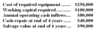 (Ignore income taxes in this problem. )  The Becker Company is interested in buying a piece of equipment that it needs.The following data have been assembled concerning this equipment:   This equipment is expected to have a useful life of 6 years.At the end of the sixth year the working capital would be released for use elsewhere.The company's discount rate is 10%. -The present value of the net cash flows (all cash inflows less all cash outflows)  occurring during year 6 is closest to: A) $270,000 B) $195,900 C) $107,200 D) $152,300