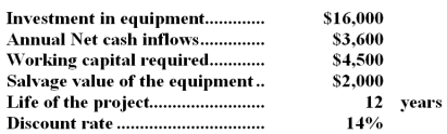 (Ignore income taxes in this problem. ) The following data concern an investment project:   The working capital will be released for use elsewhere at the conclusion of the project. Required: Compute the project's net present value.