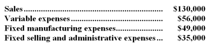The management of Austin Corporation is considering dropping product R97C.Data from the company's accounting system appear below:   In the company's accounting system all fixed expenses of the company are fully allocated to products.Further investigation has revealed that $34,000 of the fixed manufacturing expenses and $20,000 of the fixed selling and administrative expenses are avoidable if product R97C is discontinued.What would be the effect on the company's overall net operating income if product R97C were dropped? A) Overall net operating income would increase by $20,000. B) Overall net operating income would increase by $10,000. C) Overall net operating income would decrease by $20,000. D) Overall net operating income would decrease by $10,000.