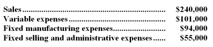 Product L28N has been considered a drag on profits at Beets Corporation for some time and management is considering discontinuing the product altogether.Data from the company's accounting system appear below:   In the company's accounting system all fixed expenses of the company are fully allocated to products.Further investigation has revealed that $41,000 of the fixed manufacturing expenses and $25,000 of the fixed selling and administrative expenses are avoidable if product L28N is discontinued.What would be the effect on the company's overall net operating income if product L28N were dropped? A) Overall net operating income would decrease by $73,000. B) Overall net operating income would increase by $10,000. C) Overall net operating income would decrease by $10,000. D) Overall net operating income would increase by $73,000.