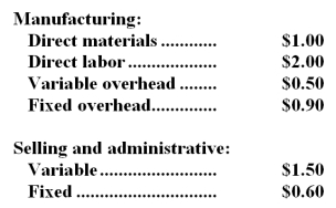 The following are the Wyeth Company's unit costs of making and selling an item at a volume of 10,000 units per month (which represents the company's capacity) :   Present sales amount to 9,000 units per month.An order has been received from a customer in a foreign market for 1,000 units.The order would not affect current sales.Fixed costs,both manufacturing and selling and administrative,are constant within the relevant range between 8,000 and 10,000 units per month.The variable selling and administrative costs would have to be incurred for this special order as well as all other sales.Assume direct labor is a variable cost. -Assume the company has 50 units left over from last year which have small defects and which will have to be sold at a reduced price as scrap.This would have no effect on the company's other sales.What cost is relevant as a guide for setting a minimum price on these defective units? A) $6.50 B) $5.00 C) $1.50 D) $3.50