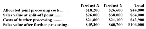 Dodge Company makes two products from a common input.Joint processing costs up to the split-off point total $44,800 a year.The company allocates these costs to the joint products on the basis of their total sales values at the split-off point.Each product may be sold at the split-off point or processed further.Data concerning these products appear below:   -What is the minimum amount the company should accept for Product X if it is to be sold at the split-off point? A) $40,000 B) $23,500 C) $18,200 D) $45,300