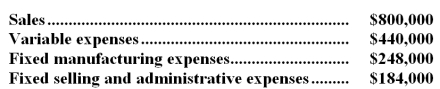 The management of Drummer Corporation is considering dropping product D84L.Data from the company's accounting system appear below:   All fixed expenses of the company are fully allocated to products in the company's accounting system.Further investigation has revealed that $201,000 of the fixed manufacturing expenses and $156,000 of the fixed selling and administrative expenses are avoidable if product D84L is discontinued. Required: What would be the effect on the company's overall net operating income if product D84L were dropped? Should the product be dropped? Show your work!