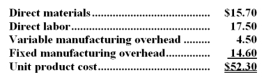 Fouch Company makes 30,000 units per year of a part it uses in the products it manufactures.The unit product cost of this part is computed as follows:   An outside supplier has offered to sell the company all of these parts it needs for $51.90 a unit.If the company accepts this offer,the facilities now being used to make the part could be used to make more units of a product that is in high demand.The additional contribution margin on this other product would be $219,000 per year. If the part were purchased from the outside supplier,all of the direct labor cost of the part would be avoided.However,$6.20 of the fixed manufacturing overhead cost being applied to the part would continue even if the part were purchased from the outside supplier.This fixed manufacturing overhead cost would be applied to the company's remaining products. Required: a.How much of the unit product cost of $52.30 is relevant in the decision of whether to make or buy the part? b.What is the net total dollar advantage (disadvantage) of purchasing the part rather than making it? c.What is the maximum amount the company should be willing to pay an outside supplier per unit for the part if the supplier commits to supplying all 30,000 units required each year?