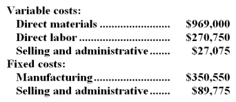 Biello Co.manufactures and sells medals for winners of athletic and other events.Its manufacturing plant has the capacity to produce 15,000 medals each month;current monthly production is 14,250 medals.The company normally charges $115 per medal.Cost data for the current level of production are shown below:   The company has just received a special one-time order for 600 medals at $102 each.For this particular order,no variable selling and administrative costs would be incurred.This order would also have no effect on fixed costs. Required: Should the company accept this special order? Why?