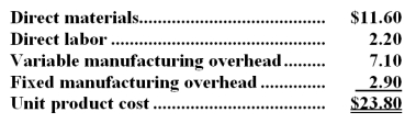 Ries Corporation has received a request for a special order of 8,000 units of product R34 for $34.20 each.The normal selling price of this product is $35.70 each,but the units would need to be modified slightly for the customer.The normal unit product cost of product R34 is computed as follows:   Direct labor is a variable cost.The special order would have no effect on the company's total fixed manufacturing overhead costs.The customer would like some modifications made to product R34 that would increase the variable costs by $6.30 per unit and that would require a one-time investment of $40,000 in special molds that would have no salvage value.This special order would have no effect on the company's other sales.The company has ample spare capacity for producing the special order. Required: Determine the effect on the company's total net operating income of accepting the special order.Show your work!