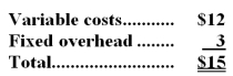 The Pump Division of Nord Co.produces pumps which it sells for $20 each to outside customers.The pump Division's cost per pump,based on normal volume of 500,000 units per period,is shown below:   Nord has recently purchased a small company which makes automatic dishwashers.This new company is presently purchasing 100,000 pumps each year from another manufacturer.Since the Pump Division has a capacity of 600,000 pumps per year and is now selling only 500,000 pumps to outside customers,management would like the new Dishwasher Division to begin purchasing its pumps internally.The Dishwasher Division is now paying $20 per pump,less a 10% quantity discount.The Pump Division could avoid $1 per unit in variable costs on any sales to the Dishwasher Division. Required: a.Treating each division as an independent profit center,within what price range should the internal sales price fall? b.Now assume that the Pump Division is selling 600,000 pumps per year on the outside.Determine the appropriate transfer price.Show all computations. (Note: Due limitations in fonts and word processing software,> and < signs must be used in this solution rather than  greater than or equal to  and  less than or equal to  signs. )