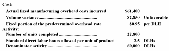 <strong>The Tate Company uses a standard costing system in which manufacturing overhead is applied on the basis of standard direct labor-hours (DLHs).The company recorded the following costs and activity for September: The amount of fixed manufacturing overhead cost contained in the company's flexible budget for manufacturing overhead for September was:</strong> A)$61,400 B)$57,000 C)$60,000 D)$58,550
