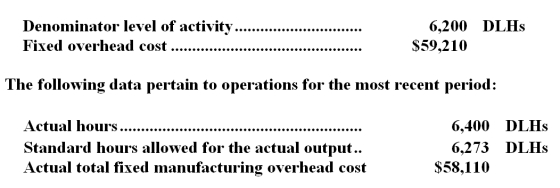 <strong>A manufacturer of playground equipment has a standard costing system based on standard direct labor-hours (DLHs) as the measure of activity.Data from the company's flexible budget for manufacturing overhead are given below: How much fixed manufacturing overhead was applied to products during the period to the nearest dollar?</strong> A)$59,210 B)$59,907 C)$61,120 D)$58,110