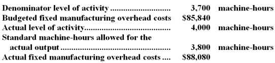 The following data for August has been provided by Mirabelli Corporation.   -The volume variance for August is: A) $6,960 F B) $6,960 U C) $2,320 F D) $2,320 U