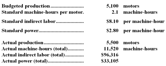 The following data have been provided by Wordell Corporation:   -The variable overhead rate variance for power is closest to: A) $84 F B) $765 U C) $765 F D) $849 U