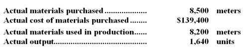 The following data pertain to operations concerning the product for the last month:   Required: a.What is the materials price variance for the month? b.What is the materials quantity variance for the month? Answer: a.Materials price variance = (AQ*AP) - (AQ *SP) = $139,400 - (8,500 * $15.60) = $6,800 U b.SQ = Standard quantity per unit * Actual output = 5.2 * 1,640 = 8,528 Materials quantity variance = SP(AQ - SQ) = $15.60(8,200 - 8,528) = $5,117 F -The following standards have been established for a raw material used to make product N04: