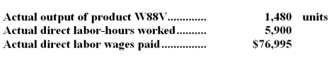 The following data pertain to last month's operations:   Required: a.What was the labor rate variance for the month? b.What was the labor efficiency variance for the month? Answer: a.Labor rate variance = (AH * AR) - (AH * SR) = $76,995 - (5,900 * $12.10) = $5,605 U b.Labor efficiency variance = SR(AH - SH*) = $12.10 (5,900 - 5,920) = $242 F *SH = Standard hours per unit * Actual output = 4.0 * 1,480 = 5,920 -The following standards for variable overhead have been established for a company that makes only one product: