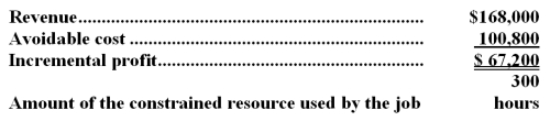 Tevlin Corporation would like to determine the relative profitability of a number of jobs.For illustration purposes,the company has provided the following data for job H90X:   What is the profitability index for job H90X? A) $224 per hour B) $560 per hour C) $336 per hour D) 0.40