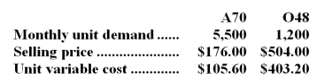 Kiefert Corporation has provided the following data concerning its two products--A70 and O48:   The total amount of the constrained resource available each month is 54,800 grams.Each unit of product A70 requires 8 grams of the constrained resource and each unit of product O48 requires 18 grams.What is the maximum contribution margin the company can earn per month? A) $447,680 B) $508,160 C) $424,500 D) $413,120