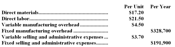 Kirby,Inc. ,manufactures a product with the following costs:   The company uses the absorption costing approach to cost-plus pricing described in the text.The pricing calculations are based on budgeted production and sales of 19,000 units per year. The company has invested $580,000 in this product and expects a return on investment of 14%. The selling price based on the absorption costing approach would be closest to: A) $74.30 B) $56.11 C) $96.50 D) $78.57