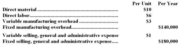 Cost data relating to the single product produced by the Jones Company are given below:   The Jones Company uses the absorption costing approach to cost-plus pricing described in the text with a desired markup of 60%.If the company plans to produce and sell 20,000 units each year,the selling price per unit would be: A) $32.00 B) $41.60 C) $43.20 D) $36.00