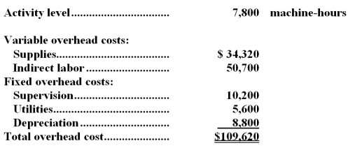 Barringer Manufacturing Corporation has prepared the following overhead budget for next month.   The company's variable overhead costs are driven by machine-hours.What would be the total budgeted overhead cost for next month if the activity level is 7,900 machine-hours rather than 7,800 machine-hours? A) $110,710.00 B) $109,620.00 C) $110,868.00 D) $111,025.38