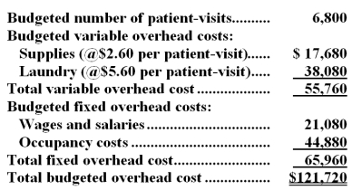 <strong>Placek Hospital bases its budgets on patient-visits.The hospital's static budget for October appears below: The total overhead cost at an activity level of 7,700 patient-visits per month should be:</strong> A)$129,550 B)$121,720 C)$129,100 D)$137,830