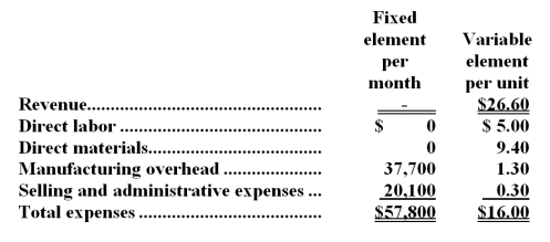 Poulsen Corporation manufactures and sells a single product.The company uses units as the measure of activity in its budgets and performance reports.During July,the company budgeted for 7,300 units,but its actual level of activity was 7,270 units.The company has provided the following data concerning the formulas to be used in its budgeting:   -The direct materials in the flexible budget for July would be closest to: A) $68,338 B) $70,298 C) $68,620 D) $70,879